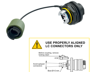 NO4M4JW-FG FIBERFOX EBC25 4CH Chassis open cap