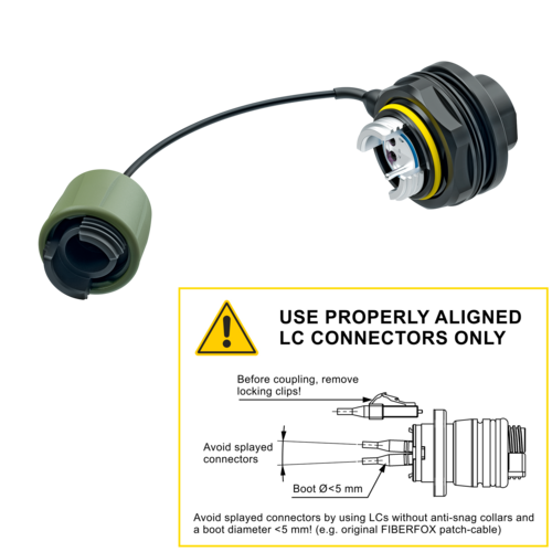 NO4M4JW-FG FIBERFOX EBC25 4CH Chassis open cap